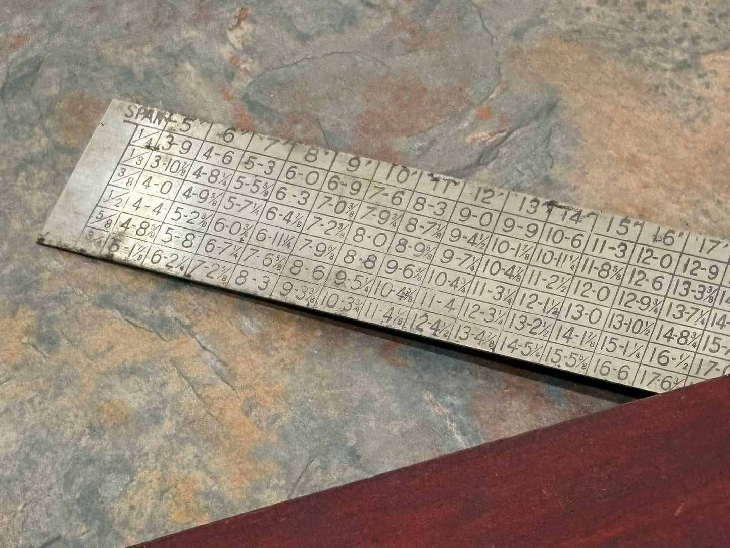 ANTIQUE TOPP'S FRAMING TOOL, PATENTED NOV. 1,  1892